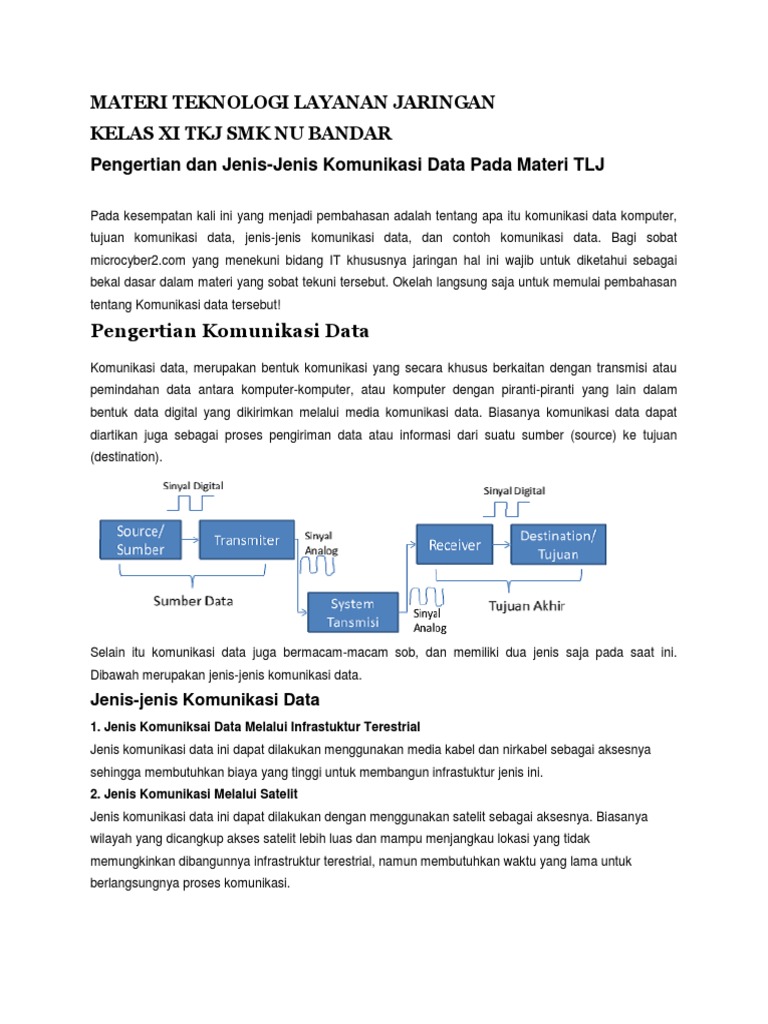 Materi Teknologi Layanan Jaringan