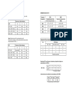 iec61508-resumen.pdf