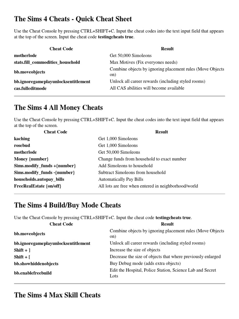 The Sims 4 Cheats - Quick Cheat Sheet, PDF