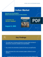 The Great Indian Market