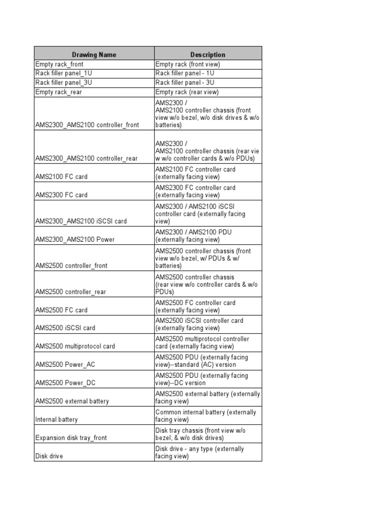 Rack Components and Controller Overview | PDF | Hard Disk Drive | Media ...