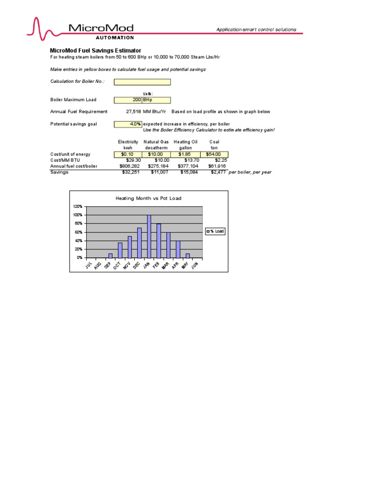 Fuel Savings and Efficiency Calculator | PDF | Boiler | Horsepower