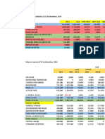 Estado de Resultados Al 31 de Diciembre