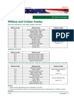 Chain of Command HO3