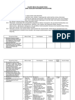 Silabus - Fisika - Bidang Perikanan dan Kelautan, 4 - 6 juli kelas 10.docx