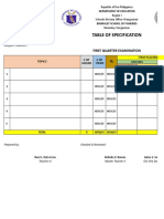 Table of Specification