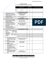 Senarai Semak Keperluan Pengurusan Latihan Personel.docx