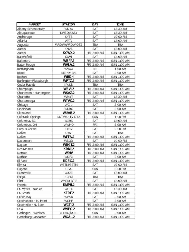 TV Broadcast Schedule by City | PDF | Broadcasting Companies Of The ...