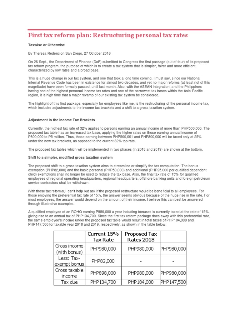 Bonus tax rate. Top Download Blog