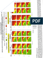 Carta-Prediksi-Risiko-Mengalami-Kejadian-Penyakit-Jantung-dan-Pembuluh-Darah-Fatal-atau-Non-Fatal-dalam-Kurun-Waktu-10-Tahun-Mendatang.pdf