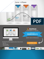 FF0004 01 Free 4 Columns Lifecycle Curve1