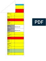 API documentation for ticket, asset, outage and customer queries