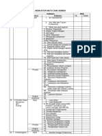 Ceklist Audit Internal Indikator Mutu Dan Admen