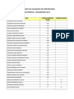 Validação de Certificados - Progressão 2018