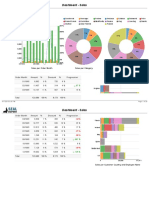 Dashboard - Sales PDF