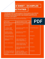 Examples of CPD Activities Guidance Sheet