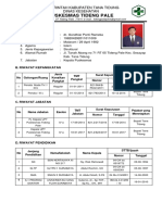 2 2 1 1 Profil Kepegawaian TP Fix