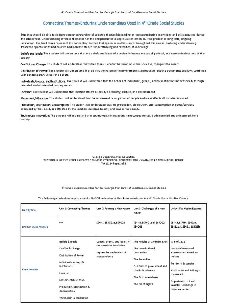 Social Studies 4th Grade Curriculum Map Pdf Institution Society