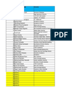 MPP Technology Directorate - Capacity Planning 2018-Ip