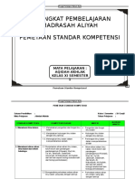 Pemetaan SK-KD Aqidah Akhlak Ma Kelas Xi, 1-2