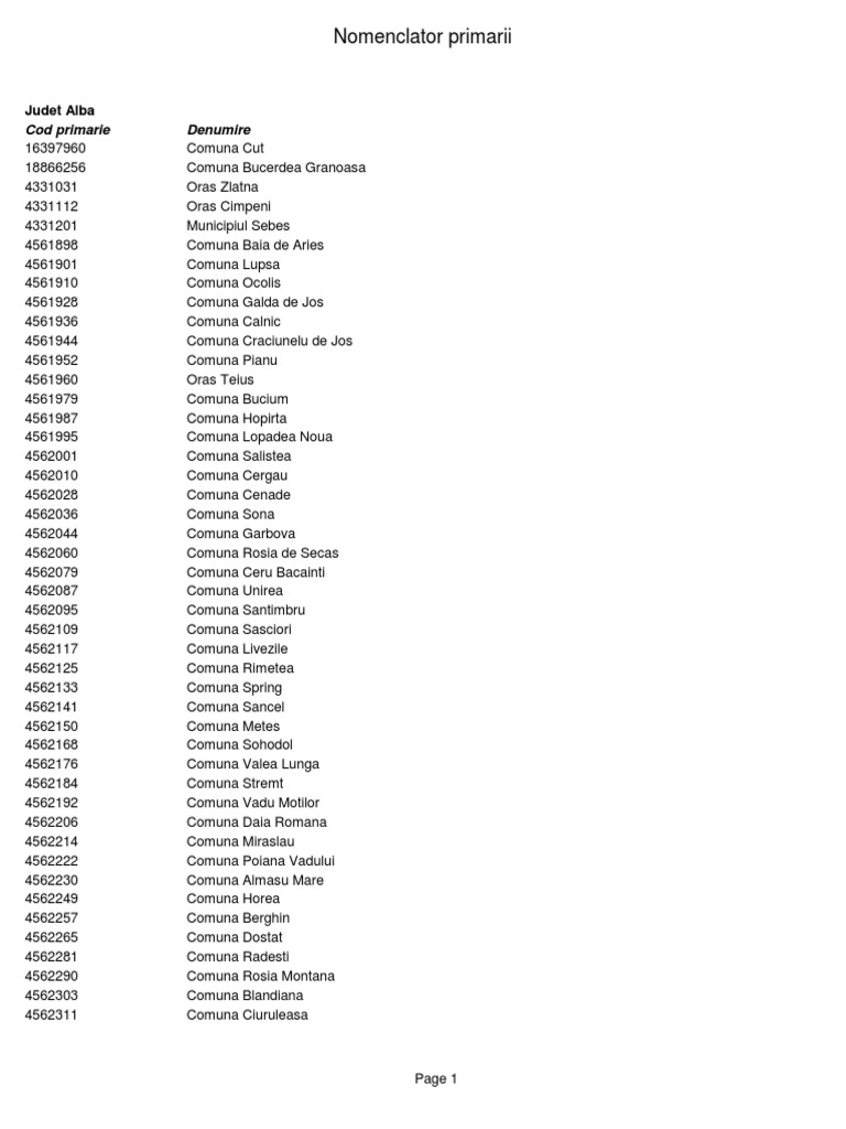 Coduri Inregistrare Fiscala Primarii PDF | PDF