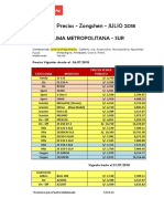 Lista de Precios Zongshen