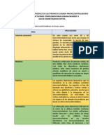 Solucion Actividad Comlplementaria Unidad 3 - David Baron