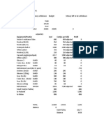 Equipment/Practice Cost Cost (As Per Bill) Profit