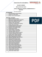 Empleados de La Instituciòn