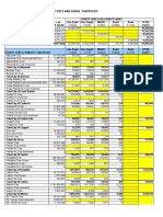 Taxes For County Paid by Cities & Rural Areas 2010-2011