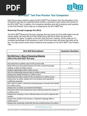 GED Exam Companion - Read Before Giving the Free PT From GED Website