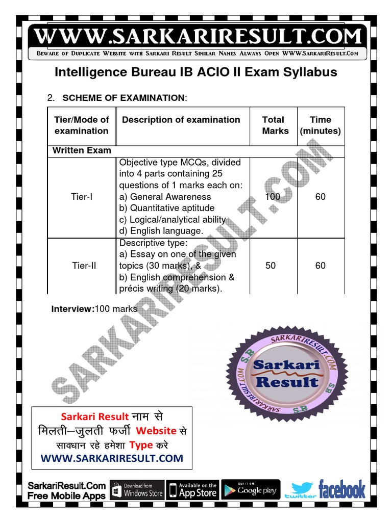 Intelligence Bureau IB ACIO II Exam Ntelligence Bureau IB ACIO II Exam ...