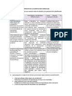 El Proceso de La Planificación Curricular