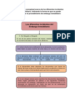 Formas de suspender o dilatar embargo inmobiliario