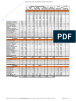 Informe Diario GIO2017