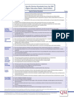 Standards From the Qm Higher Education Rubric