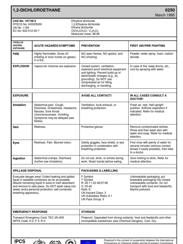 1,2 Dichloroethane | PDF | Breathing | Ammonia