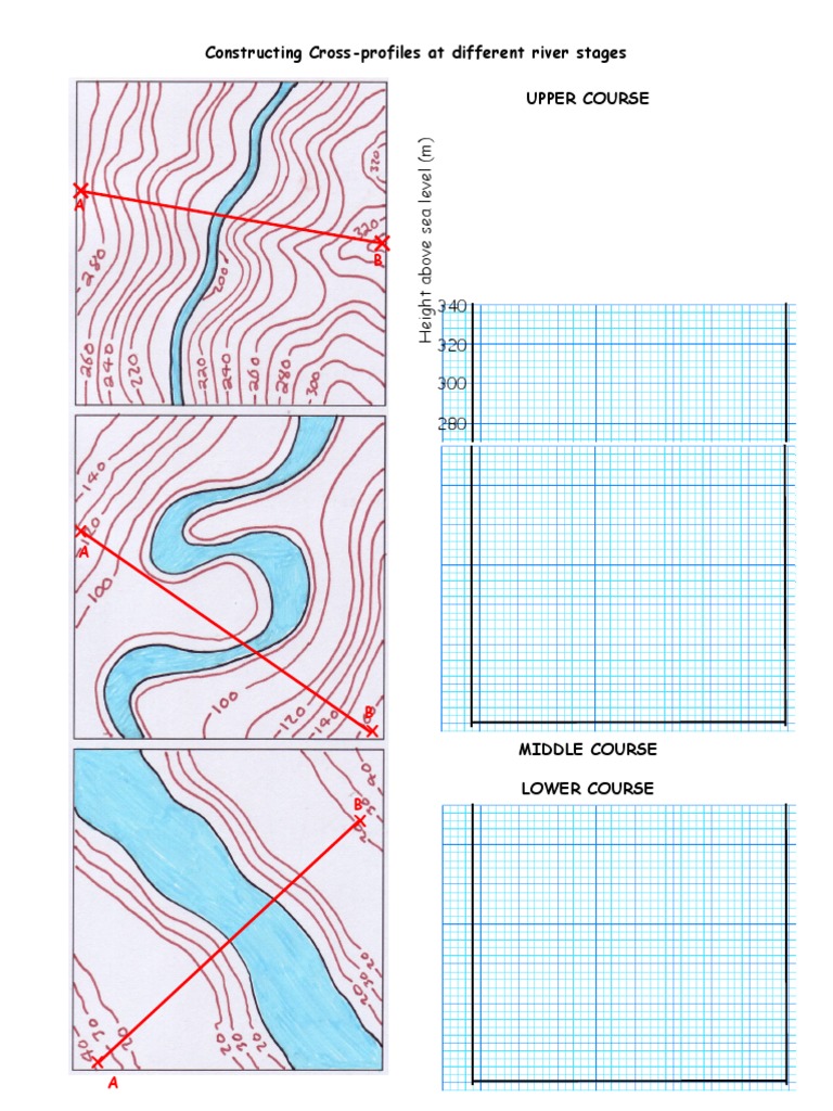 River Cross-Profile Construction Guide | PDF