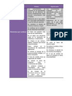 Actividad 5. Cambios en 2° Grado