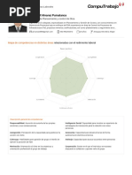 Test Competencias PDF