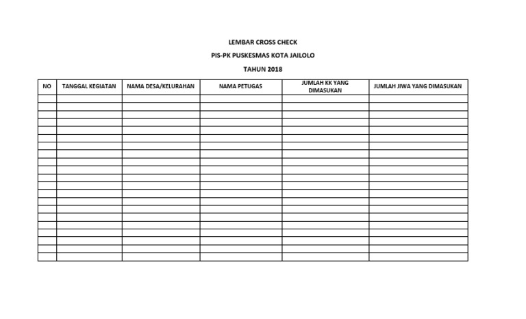 Lembar Cross Check PIS-PK 2018 | PDF