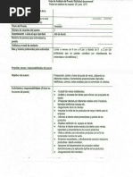 Contoh checklist pekerjaan