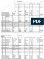 Land Register