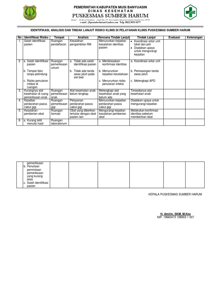 Contoh Register Risiko Puskesmas | PDF