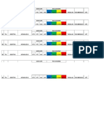 Risk Grading