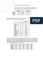 Problemas de Administración de la Demanda