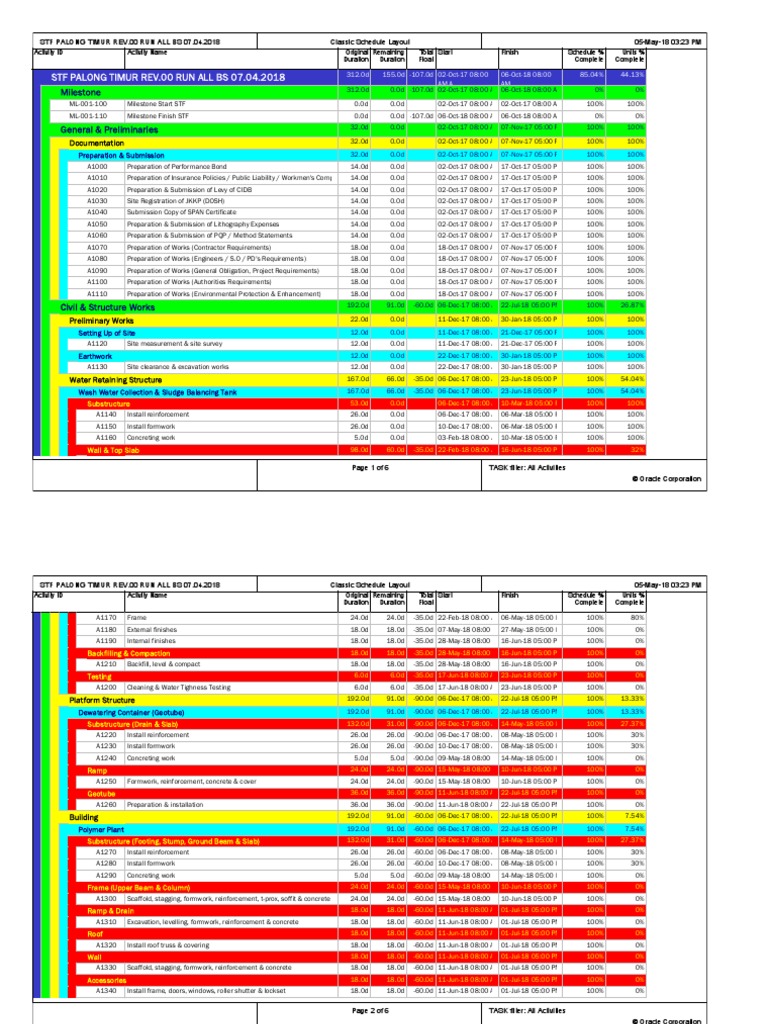 STF Palong Timur Rev.00 Run All Bs 07.04.2018 STF Palong Timur Rev.00 ...