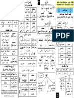 Nota Kilat Bahasa Arab SPM Final PDF