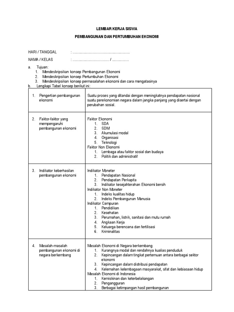 Lembar Kerja Siswa 1 Pembangunan Dan Pertumbuhan Ekonomi Kunci Jawaban