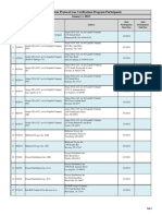 EPA Emission Gas Verification Program Participants List